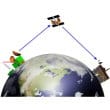 Organisation de la diffusion par satellite dans le Monde Arabe
