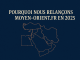 Relance du Moyen-Orient.fr en 2025