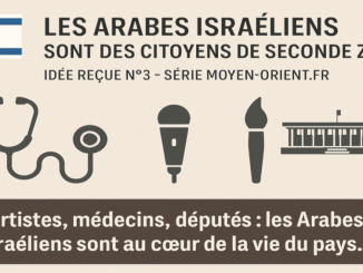 Les Arabes israéliens sont des "citoyens de seconde zone"