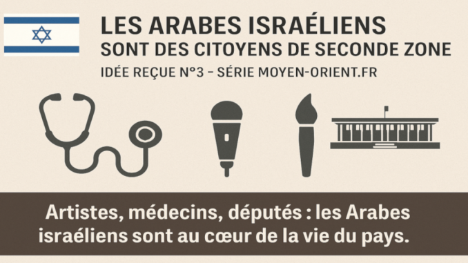 Les Arabes israéliens sont des "citoyens de seconde zone"
